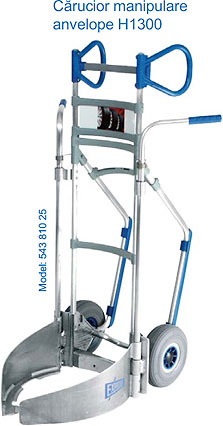 Carucior anvelope H1300